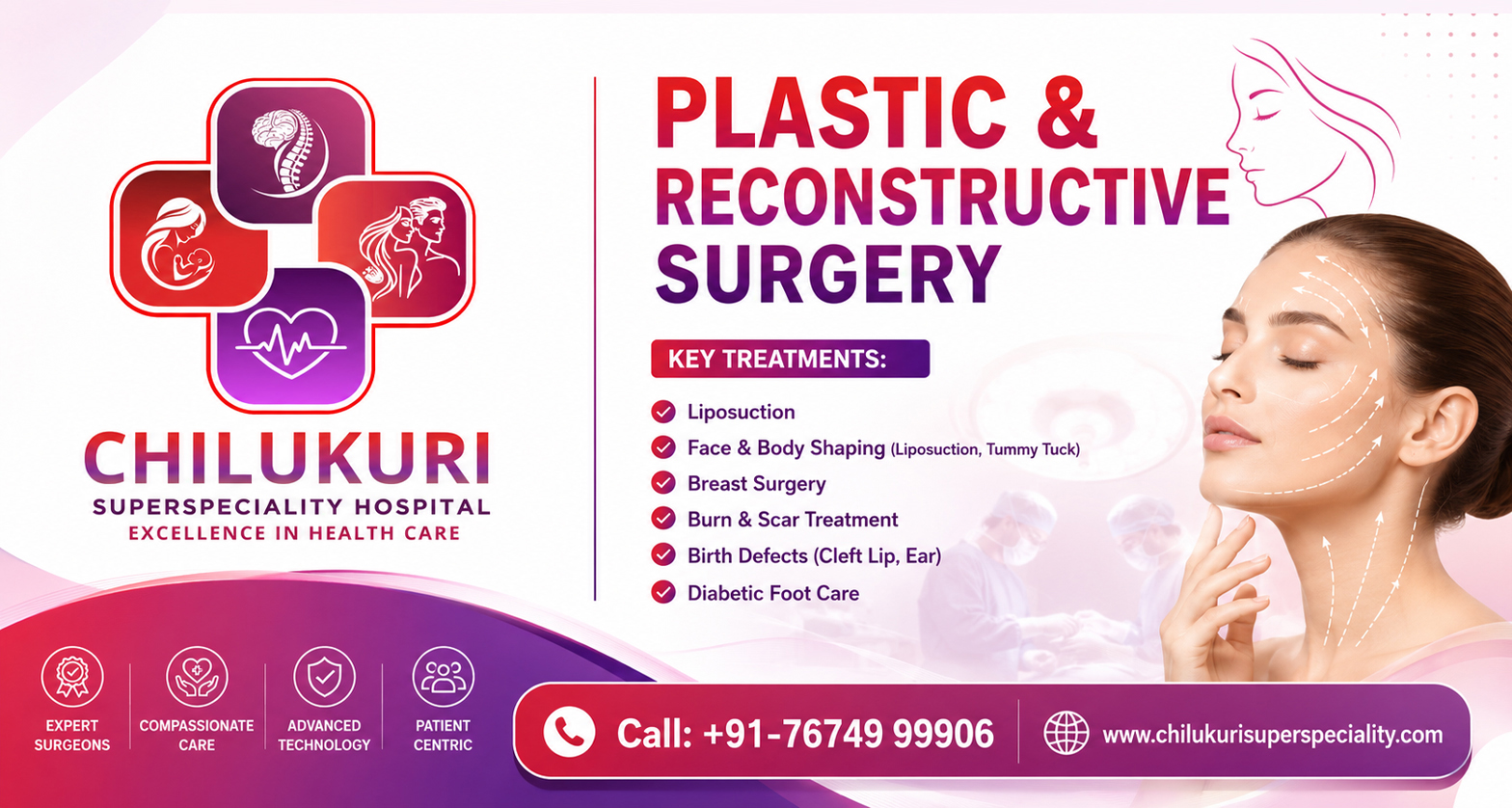 Cosmetic Surgery Clinics in Rajahmundry